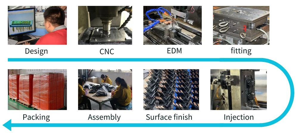 injection molding inserts 1001
