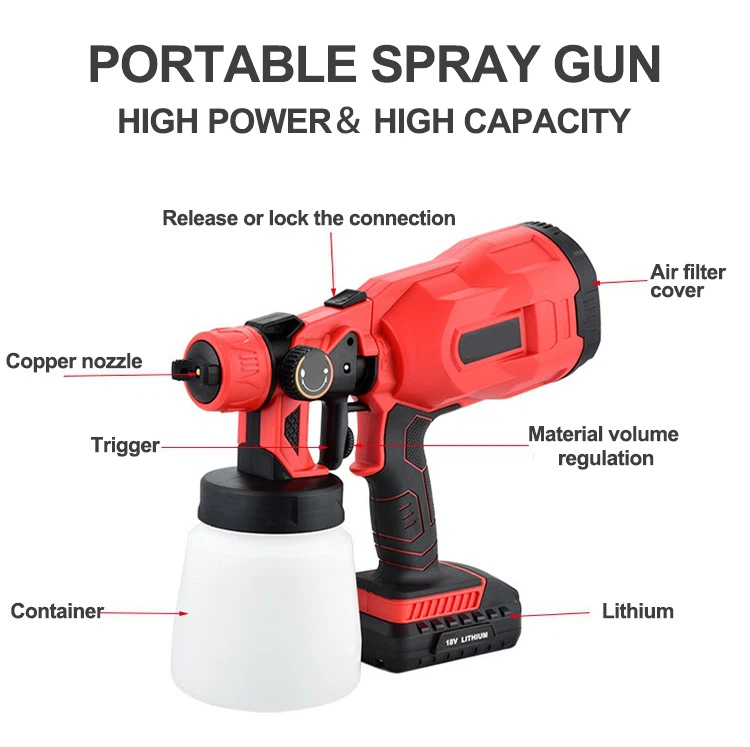 electric portable paint sprayer