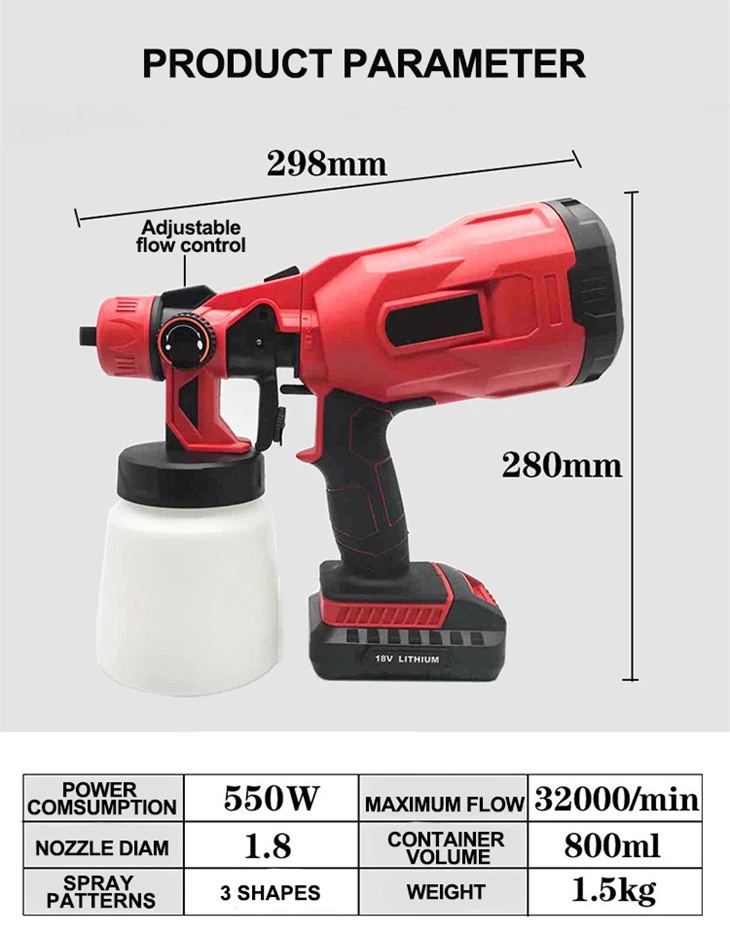 best portable paint sprayer